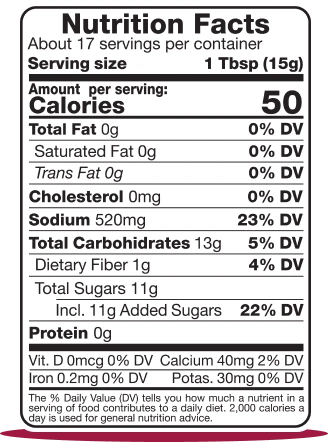 Dulzing Watermelon Nutrition